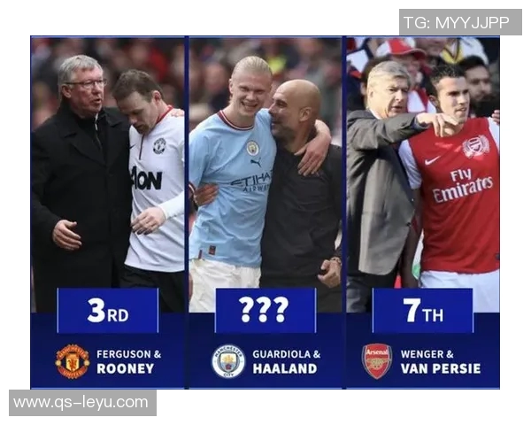 瓜帅坦言希望留住小蜘蛛但理解他选择与哈兰德竞争的决定